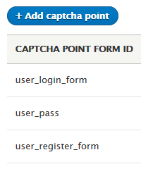 CAPTCHA points